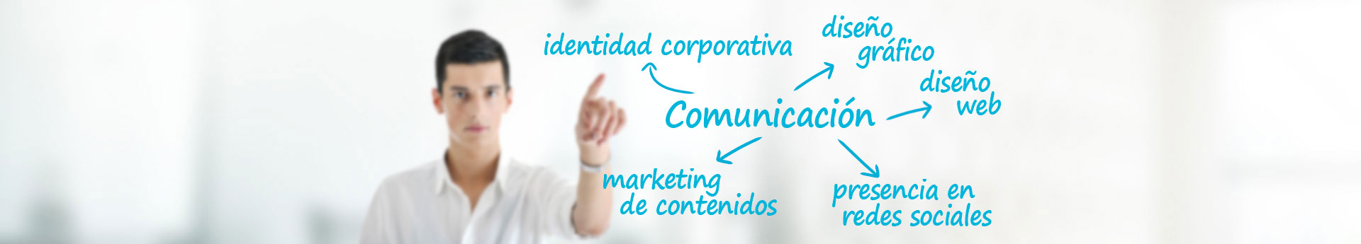 Diseño y comunicación